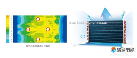 美的空气能热泵高温直热循环式RSJ-220/SN1-540V-D专业研发换热器设计流路,冷媒分配均匀,换热充分,效率高