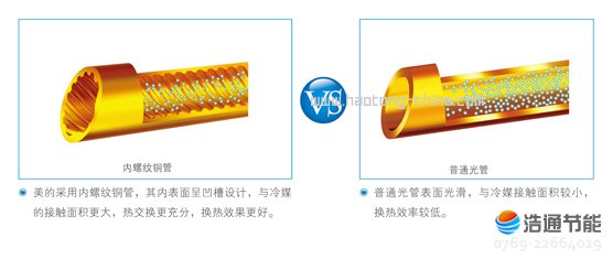 美的空气能热泵高温直热循环式RSJ-220/SN1-540V-D高效内螺纹铜管,有效提升换热效率