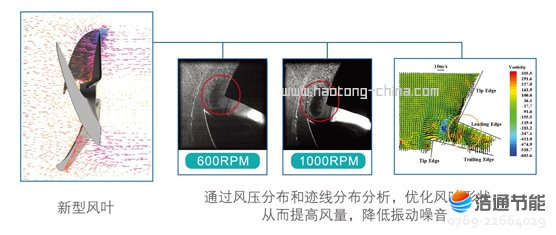 美的空气能热泵高温直热循环式RSJ-220/SN1-540V-DCFD优化设计风道,大风量、低噪音