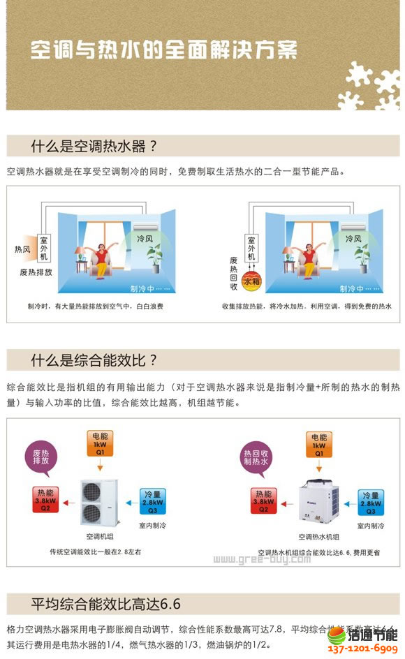 格力空调式空气能热水器制冷、制热、产热水整套解决方案