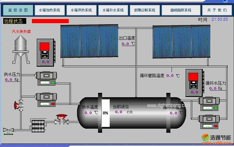 太阳能热水工程系统控制柜通电之后触摸屏显示图