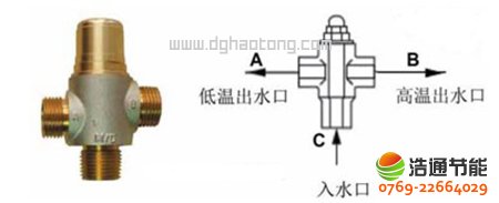 太阳能热水器三通换向阀