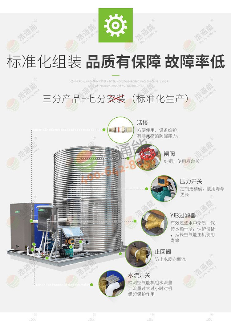 美的商用空气能热水器一体机5匹5吨/4吨辅材细节