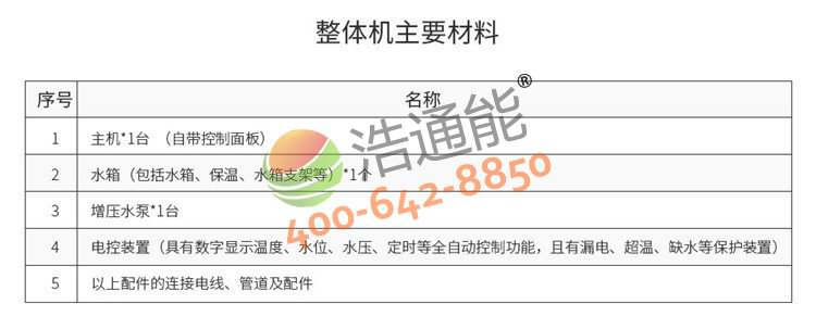美的商用空气能热泵一体机3匹3吨/2吨产品清单