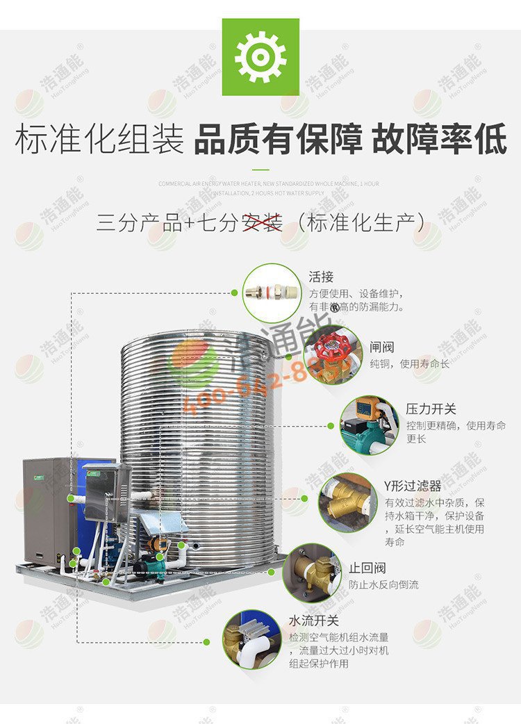浩通能商用空气能热水器一体机(烈焰式)5匹5吨/4吨l辅材细节