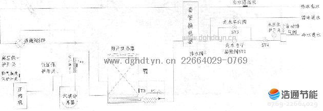 美的空气能热泵机组系统工作原理图.JPG
