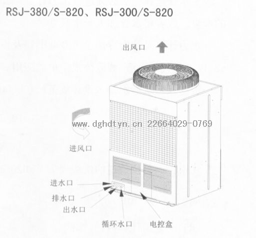 Ŀ(Դ)ȱRSJ-380-S-820RSJ-300-S-820μ.jpg