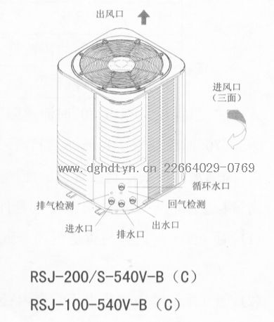 Ŀ(Դ)ȱRSJ-200-S-540V-B(C)RSJ-100-540V-B(C)μ.jpg